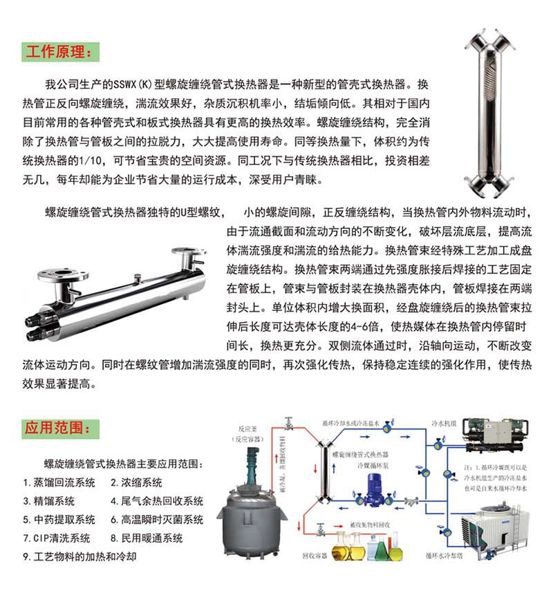 螺旋缠绕管式换热器