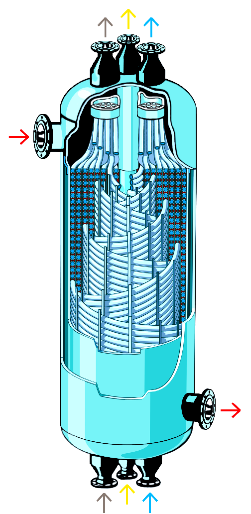 螺旋缠绕管式换热器
